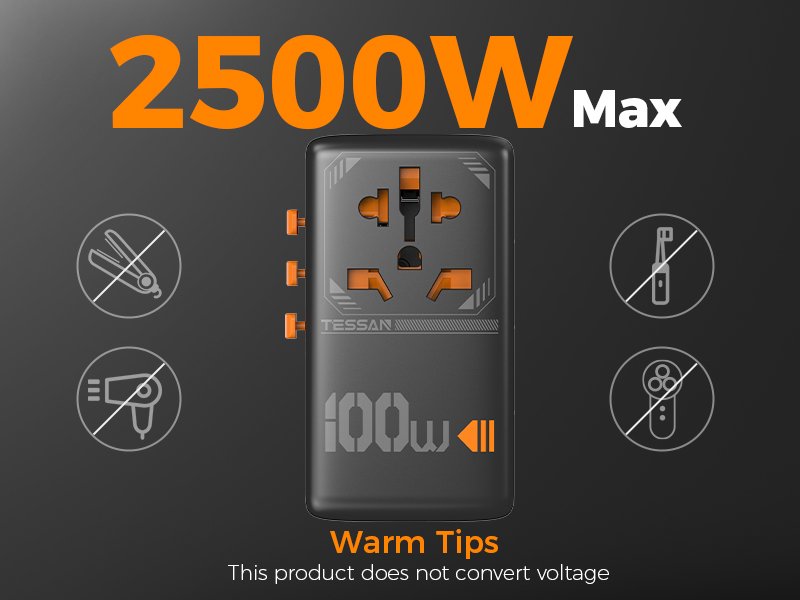 TESSAN 100W Universal Travel Adapter with USB Ports, GaN Fast Charging (Type C/G/A/l)