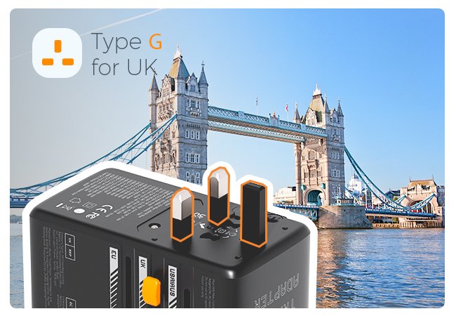 TESSAN 140W Universal Travel Adapter With USB Ports, GaN Fast Charging (Type C/G/A/I)