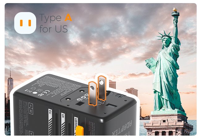 TESSAN 140W Universal Travel Adapter With USB Ports, GaN Fast Charging (Type C/G/A/I)