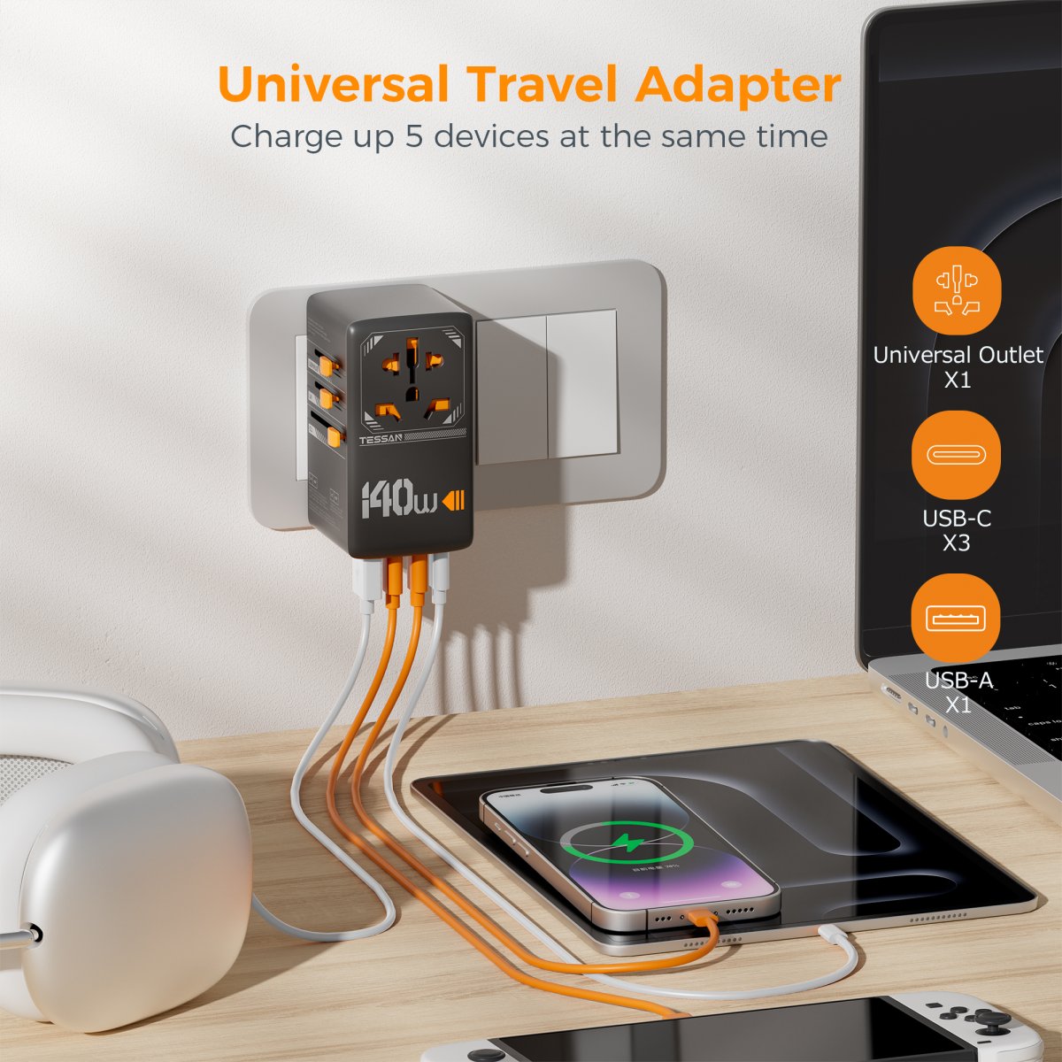 TESSAN 140W Universal Travel Adapter With USB Ports, GaN Fast Charging (Type C/G/A/I)