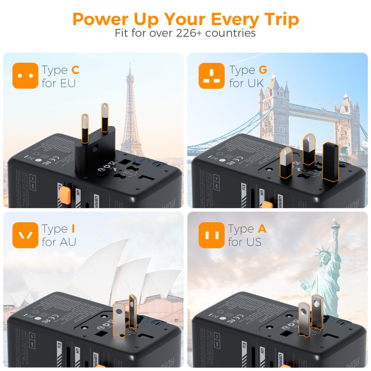 TESSAN 140W Universal Travel Adapter With USB Ports, GaN Fast Charging (Type C/G/A/I)