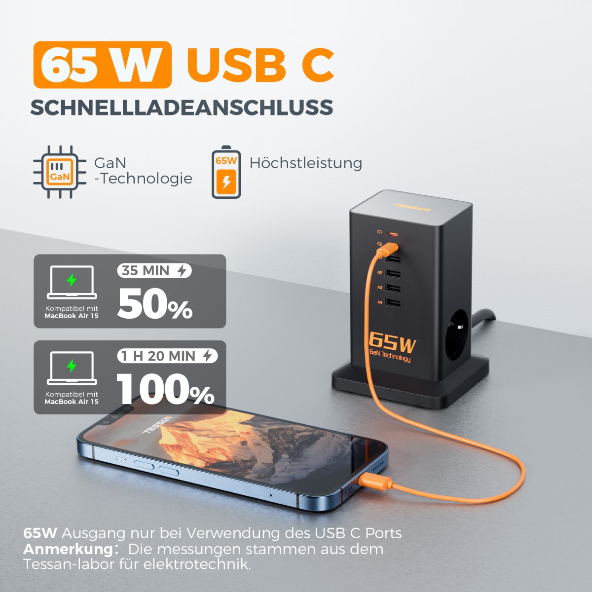 TESSAN European 8-Way Multiple Sockets with Fast Charging, Multiple Plugs with 6 USB, Extension Cords 3600W