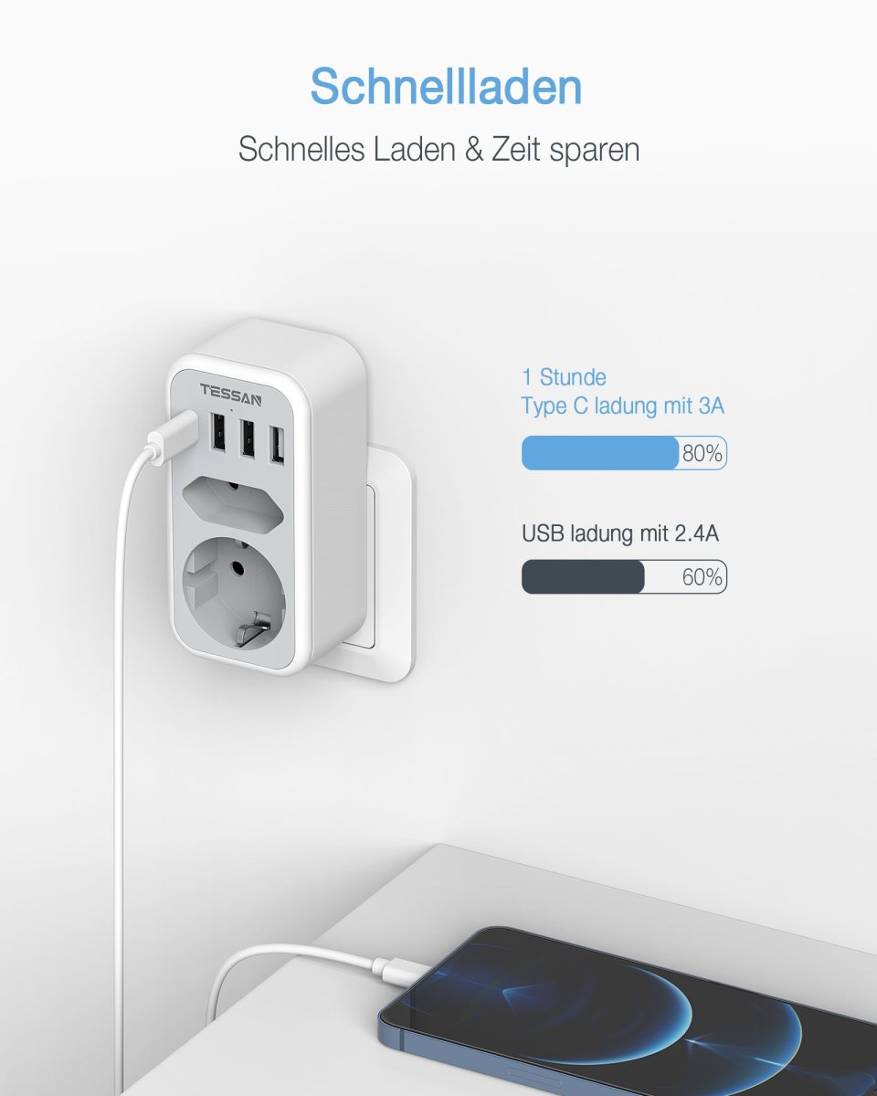 TESSAN European Wall Outlet, Multiple Sockets with 4 USB Power Plugs, 2-way Plugs, Socket Distributor 3600W