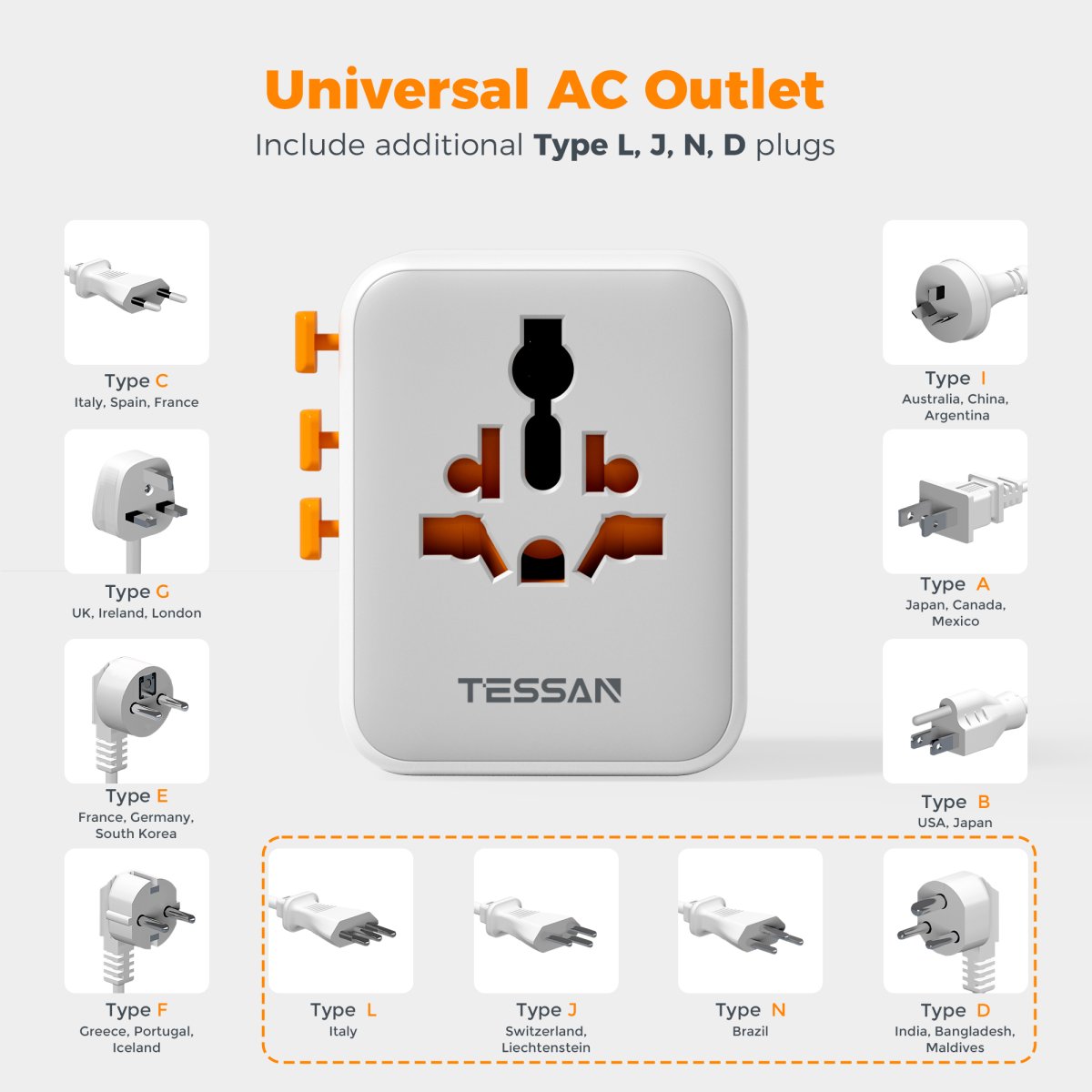 TESSAN Global Mini 20W Universal Travel Adapter 2USB-A 2USB-C