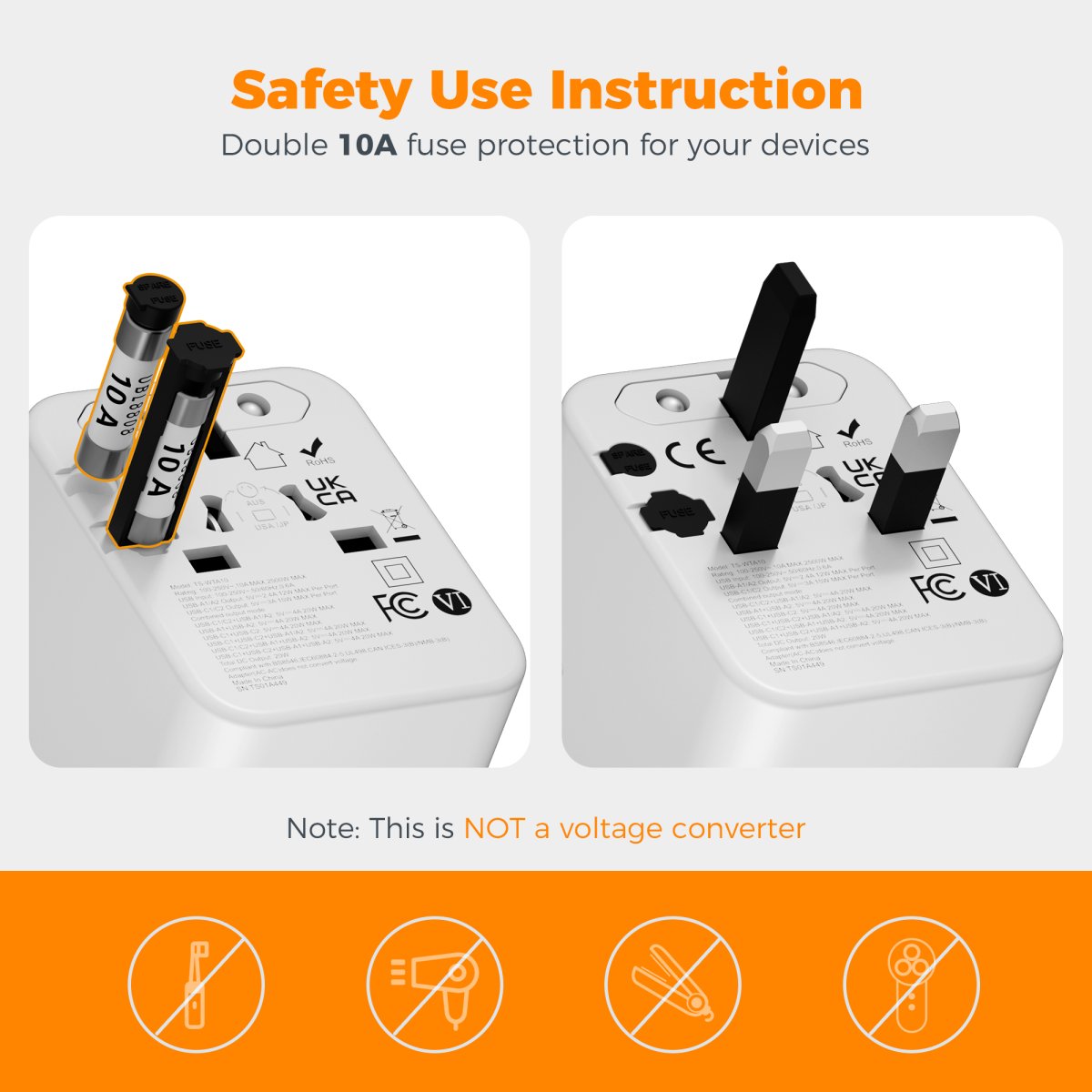 TESSAN Global Mini 20W Universal Travel Adapter 2USB-A 2USB-C