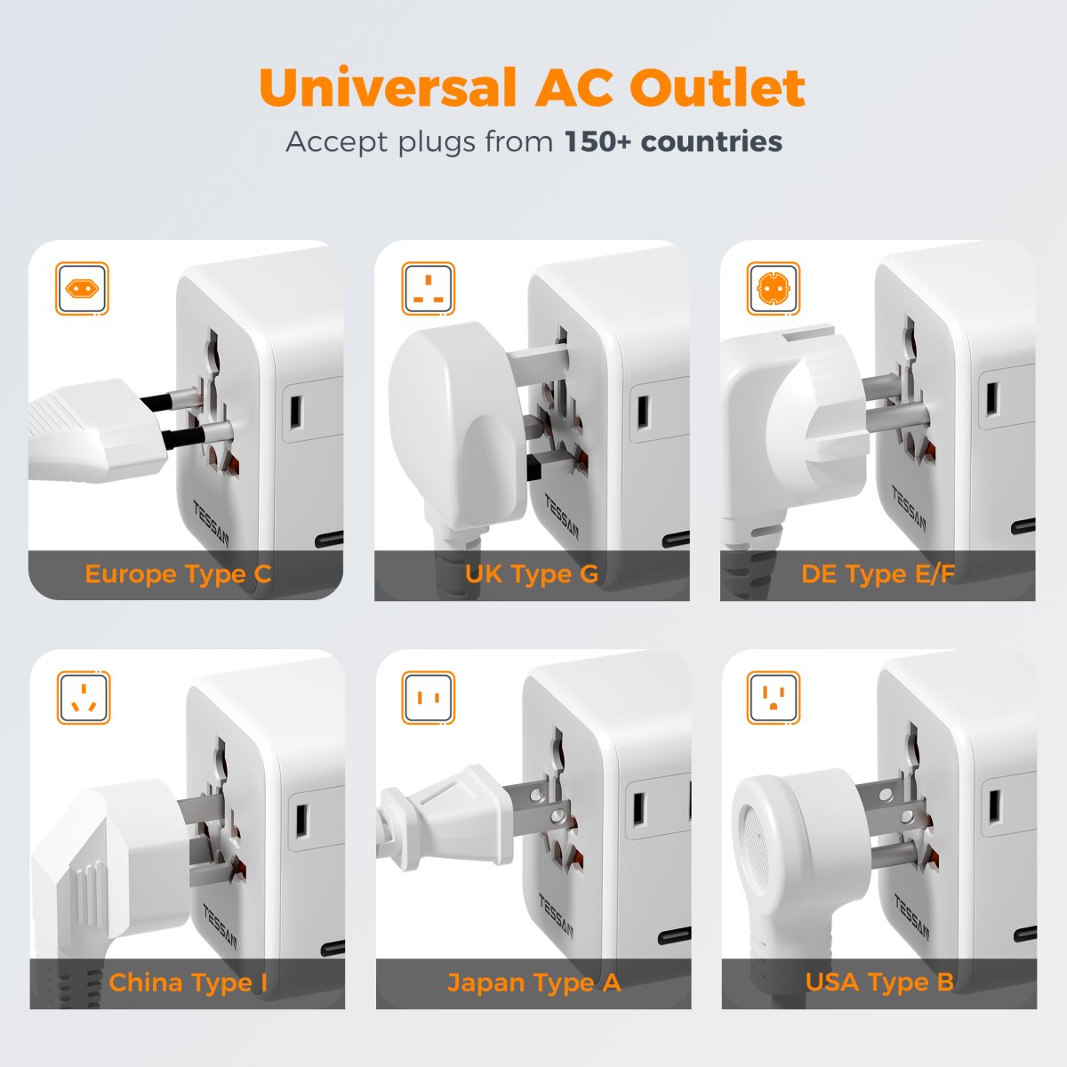 TESSAN Global Mini 28W Universal Travel Adapter GaNTechnology