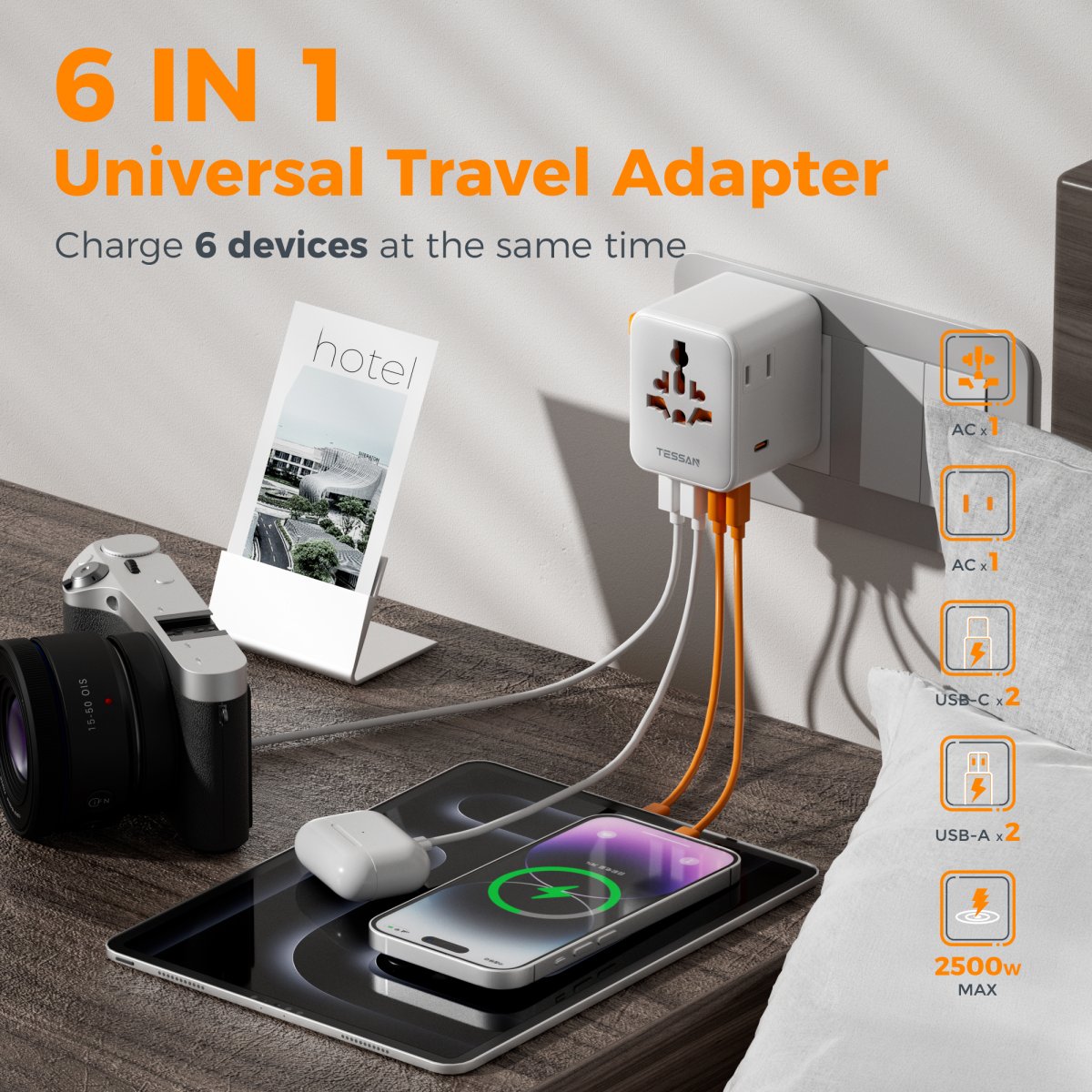TESSAN Global Mini 65W Universal Travel Adapter 2USB-A 3 USB-C GaNTechnology