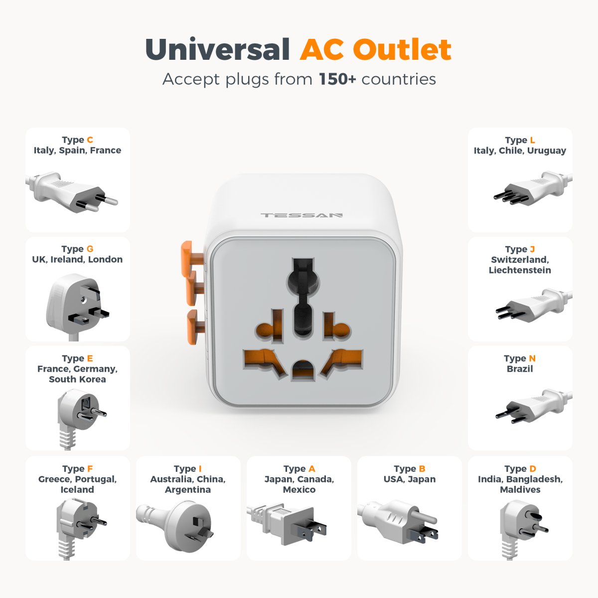 TESSAN Global Mini Universal Travel Adapter Black/White For 150+ Countries