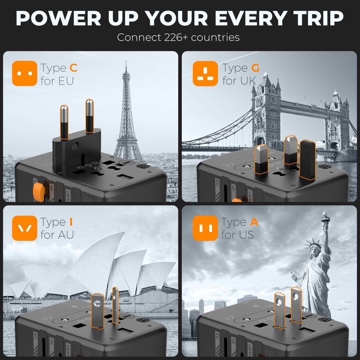 TESSAN – International 35W Travel Adaptor with 3 USB C & 2 USB Charging Ports