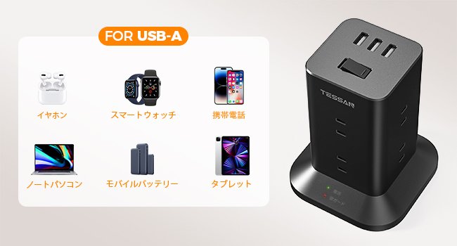 TESSAN Japan Overload Protector/Surge Protector With 8 AC Outlets 2 USB-A 1 Type-C 2M/3M Cable