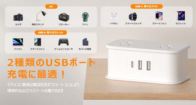 Tessan Japan/US Power strip with USB socket 4 AC 1 USB-C 2 USB-A ports