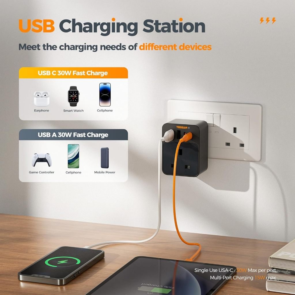 TESSAN UK Surge Protection PD30W Wall Plug Socket Extension Power Adapter Multi Charger