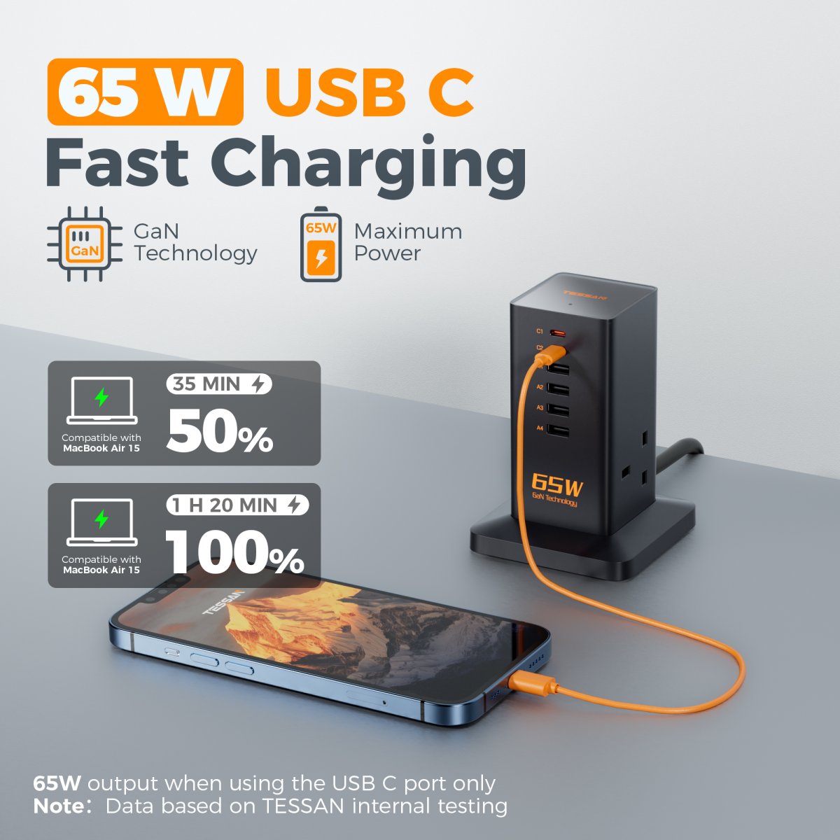TESSAN UK/SG/MY 65W GaN Charger Multiple Extension Cord Extension Tower with USB C Charging Station