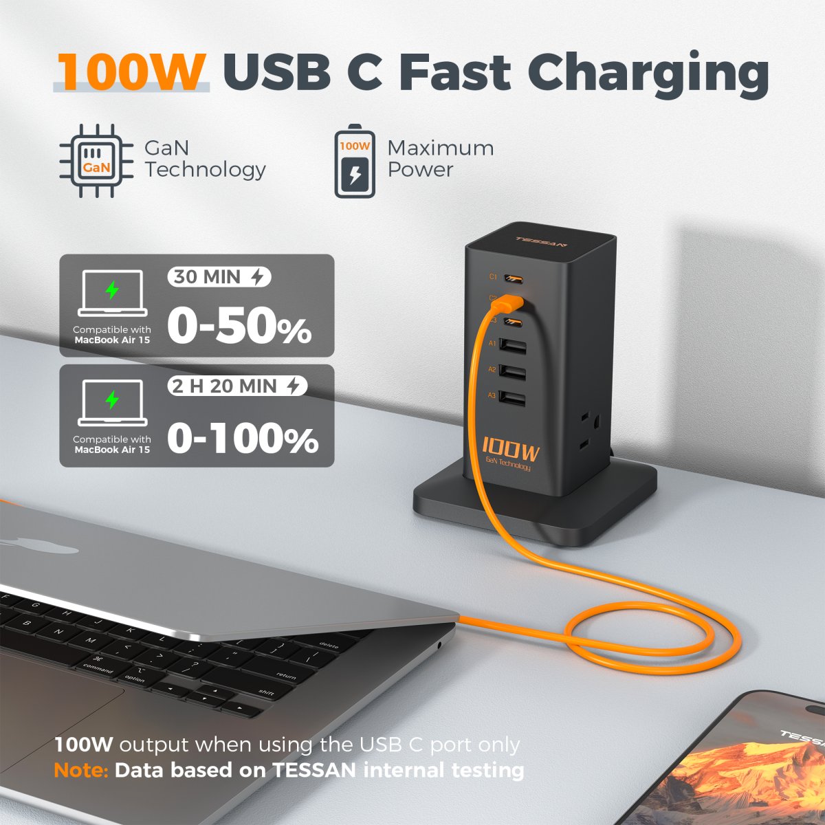 Tessan US/ Canada/ Mexico 100W 6-in-1 Charging Station for Multiple Devices, Desktop Tower Charger with 6 USB Ports