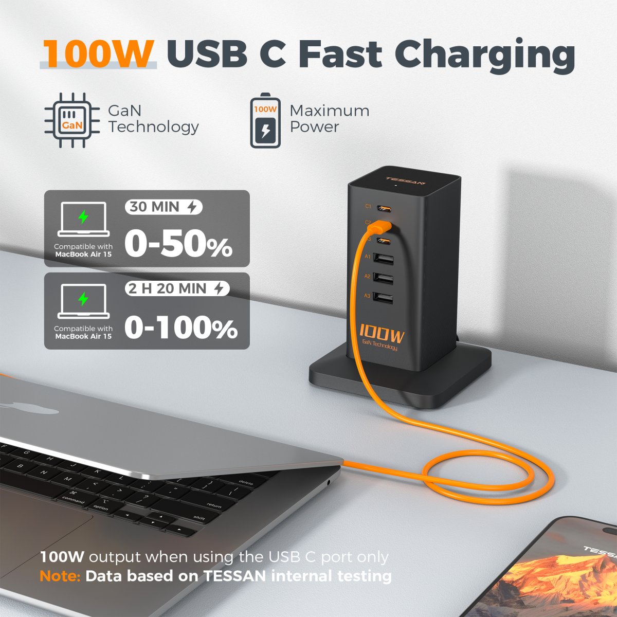 Tessan US /Canada /Mexico 6-in-1 Charging Station Tower Charger with 6 USB Ports