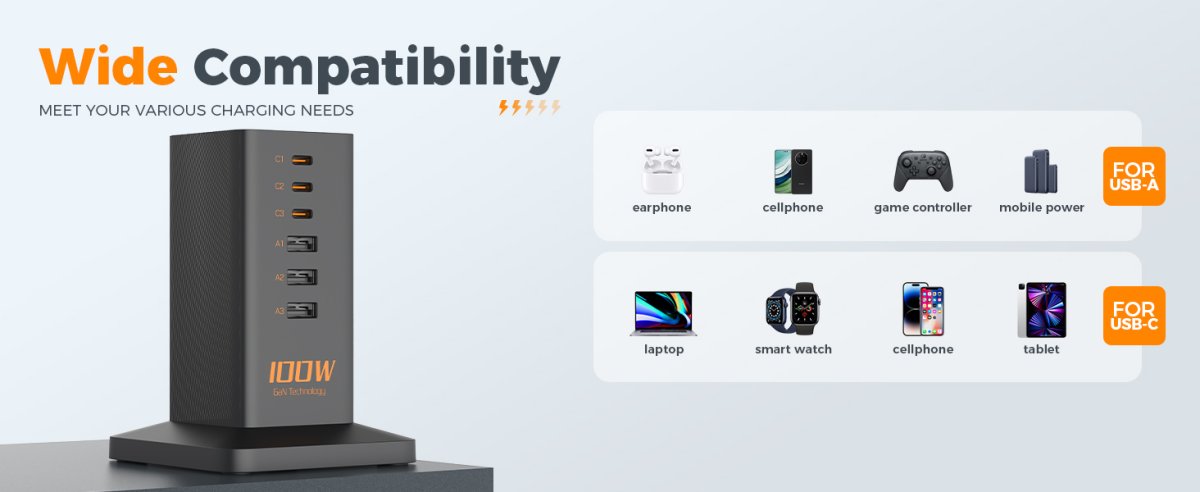 Tessan US /Canada /Mexico 6-in-1 Charging Station Tower Charger with 6 USB Ports