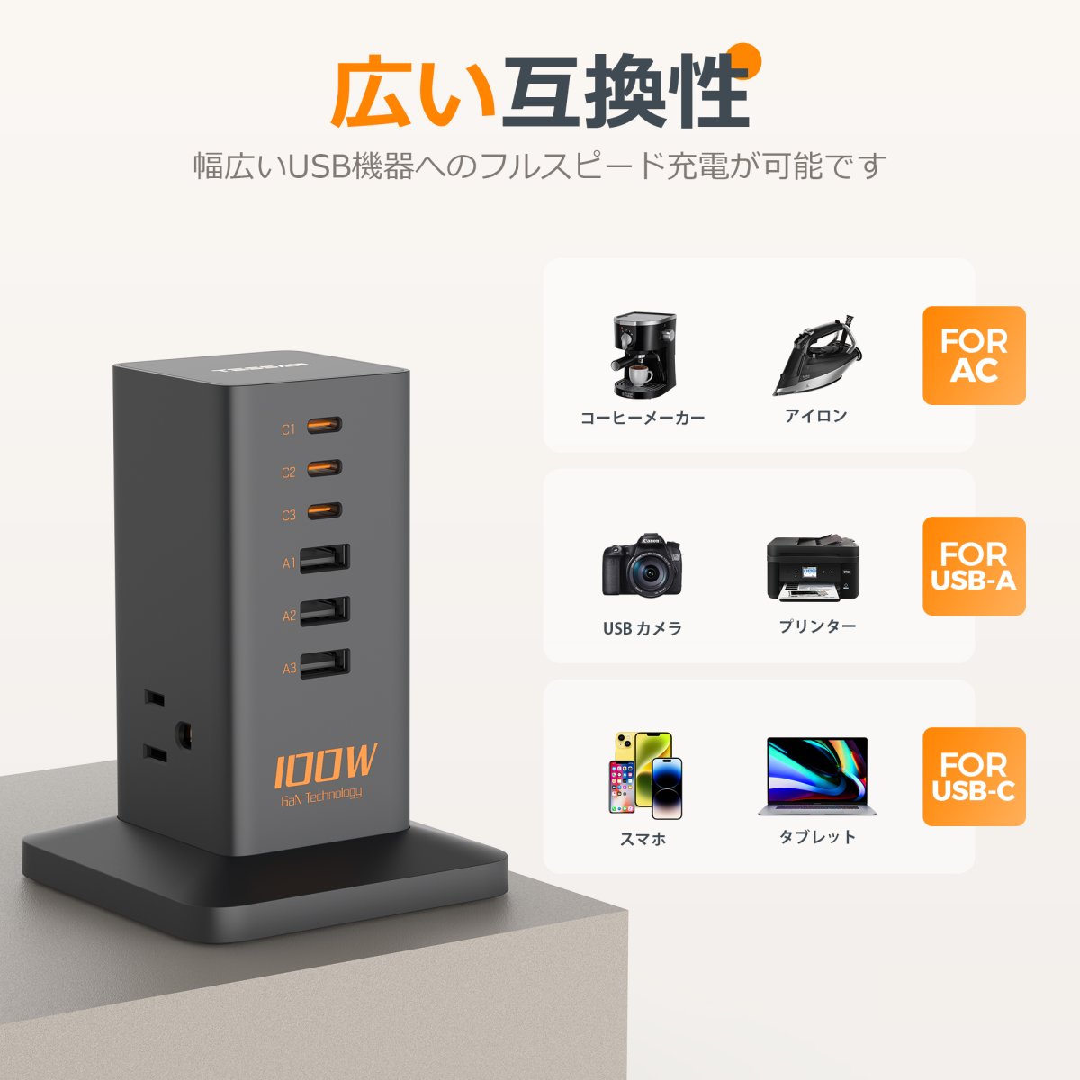 Tessan US /Canada /Mexico 9-in-1 USB C Charger Block PD 65W for iPhone 16/15, MacBook, Tablet, Type C Desktop Charger with 3 AC