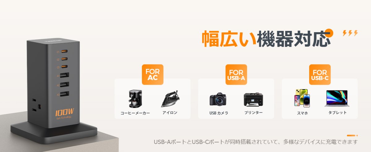 Tessan US /Canada /Mexico 9-in-1 USB C Charger Block PD 65W for iPhone 16/15, MacBook, Tablet, Type C Desktop Charger with 3 AC