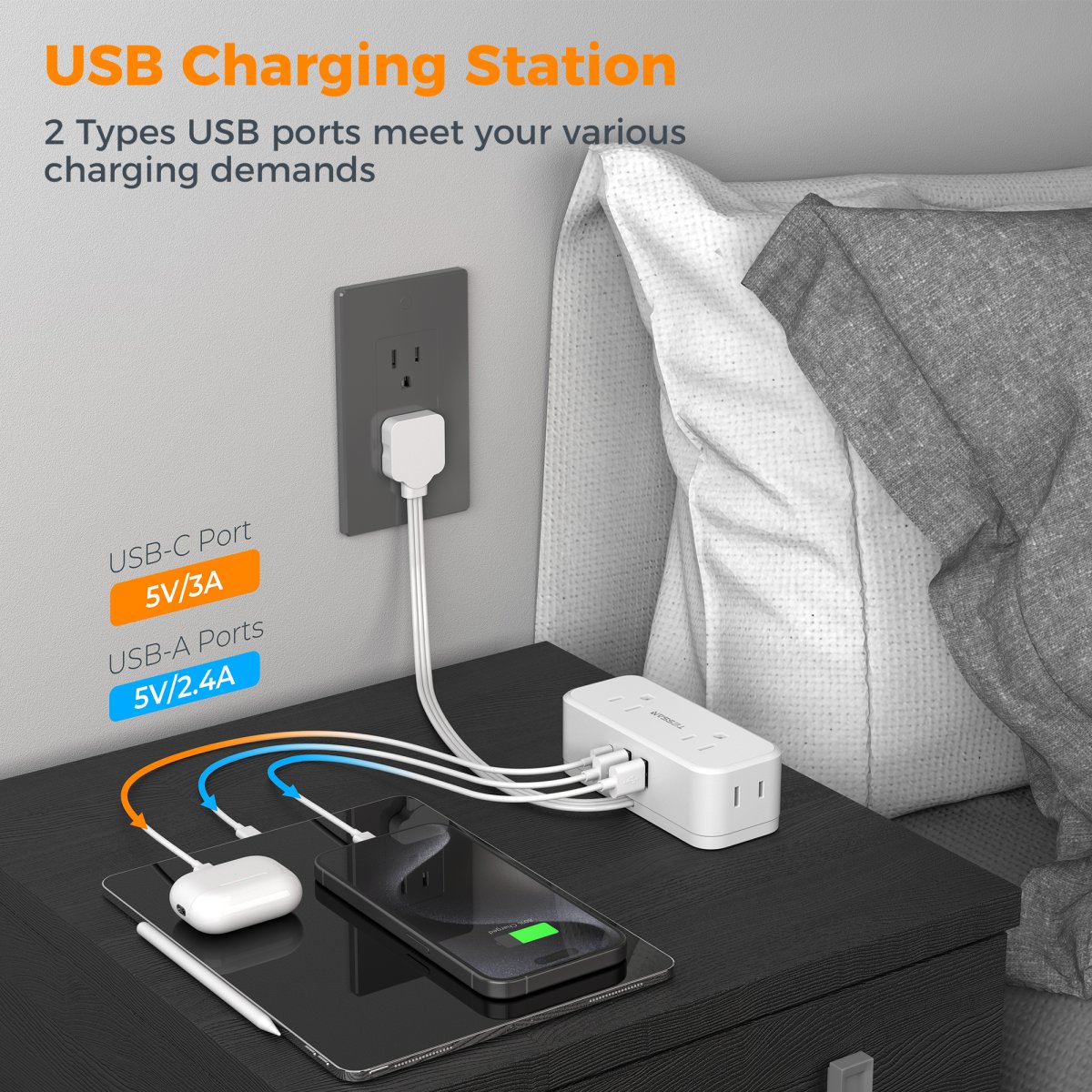 Tessan US/ Canada/ Mexico Slim Flat Thin Plug Power Strip with 4 AC Outlets 3 USB (1 USB-C)