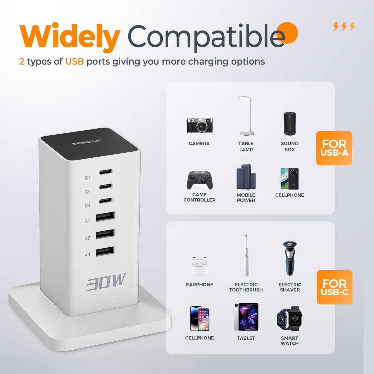 Tessan US/ Canada/ Mexico USB Charging Station 30W Tower Charger Blocks for iPhone 14/15, Tablet, Earphone
