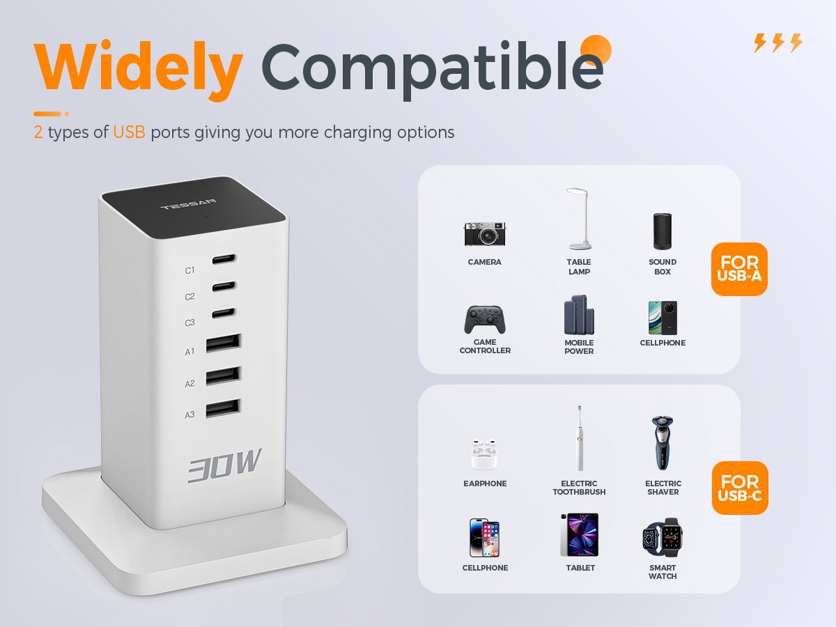 Tessan US/ Canada/ Mexico USB Charging Station 30W Tower Charger Blocks for iPhone 14/15, Tablet, Earphone