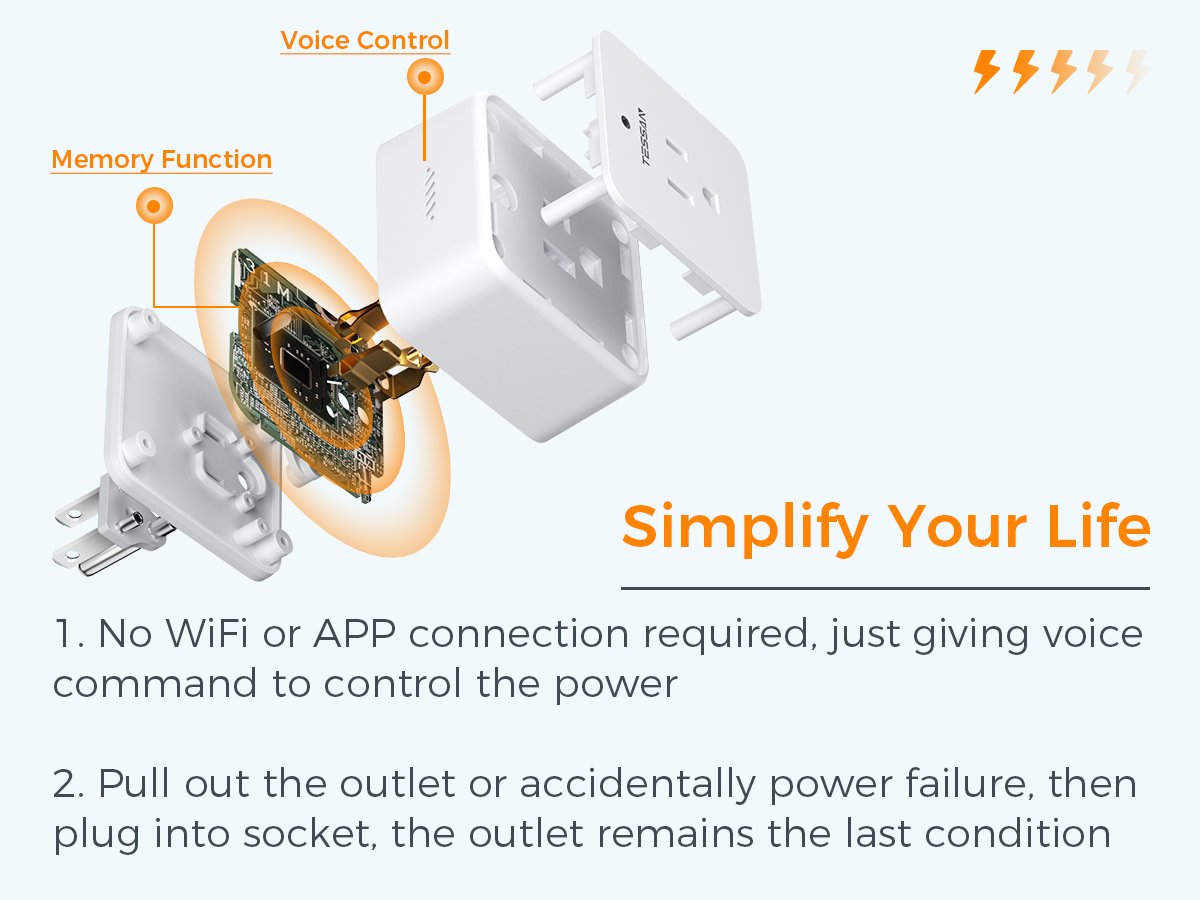 Tessan US/ Canada/ Mexico Voice Control Outlet, Wireless Remote Control Electrical Outlet, 10A/1250W